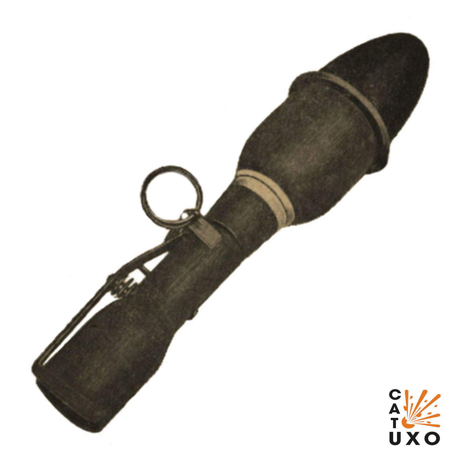 CAT-UXO - Grenades